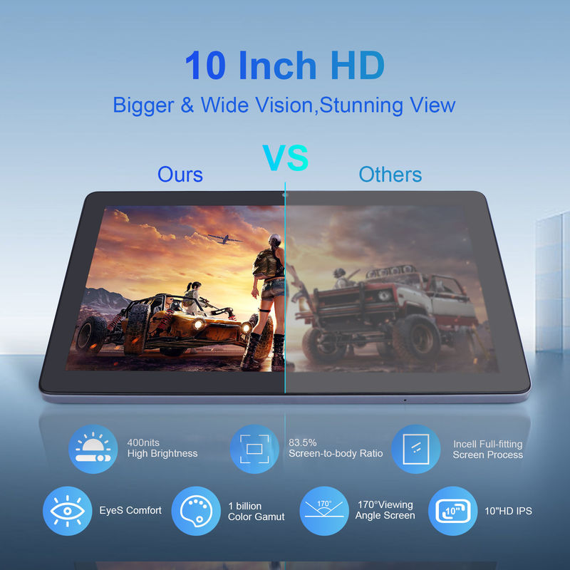 C ιδέα 3GB RAM 64GB ROM 10 ιντσών Android Tablet PC 512GB Επέκταση HD IPS οθόνη CM9000 Space Gray