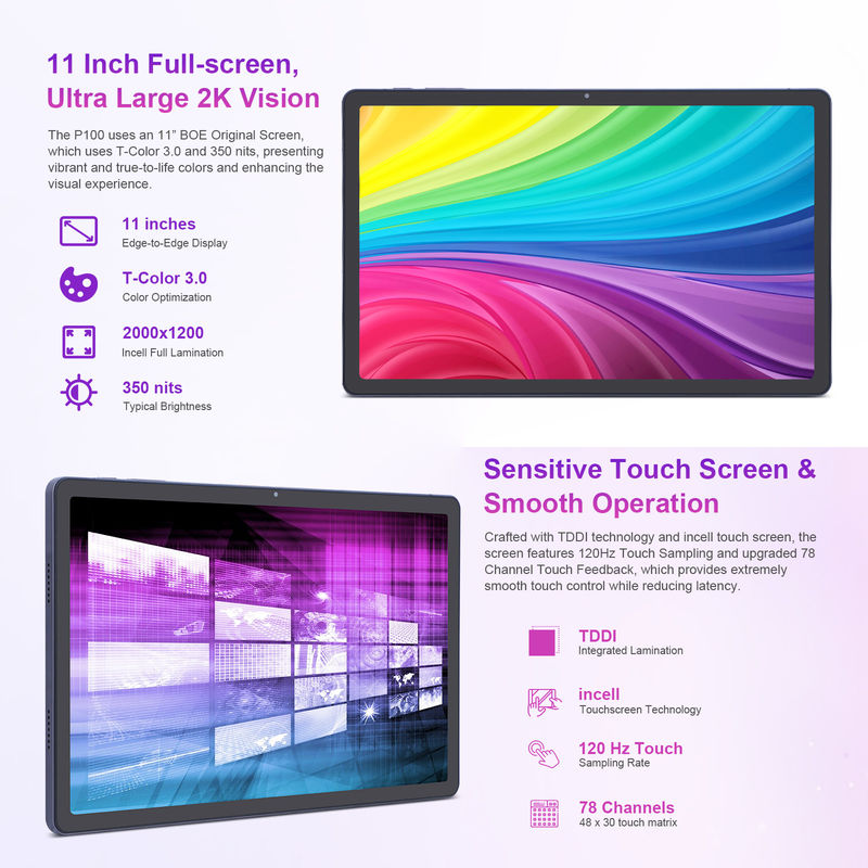 C Idea 10,95 ιντσών Android 13 Tablet 12GB RAM 128GB ROM Μοντέλο CM100