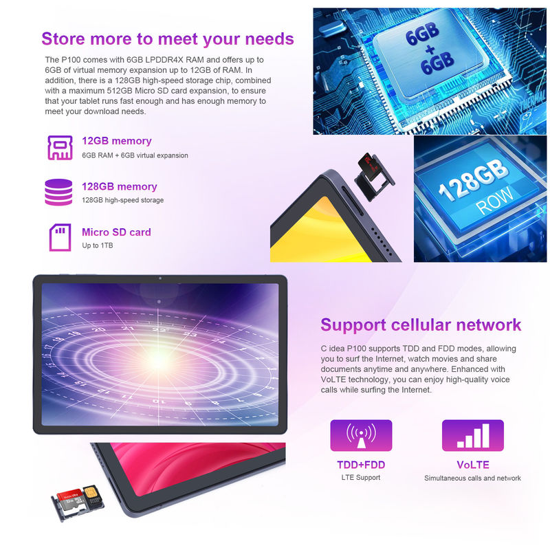 C Idea 10,95 ιντσών Android 13 Tablet 12GB RAM 128GB ROM Μοντέλο CM100