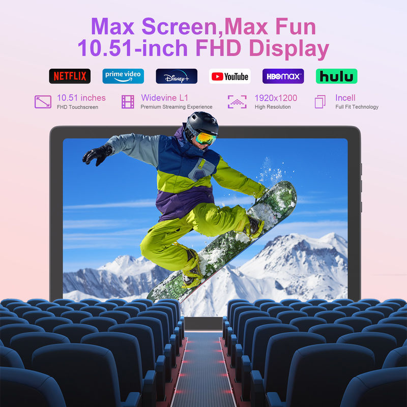 C Idea Android 14 FHD Screen Tablet 8+128GB 11 ιντσών Tablet PC για ενήλικες εφήβους P1300