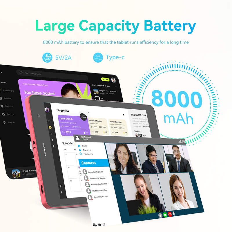 C idea Youth red 8 Inch Tablet Android 15 με υποδοχή κάρτας tf, WiFi, 8GB +512GB, 800*1280 IPS incell CM828